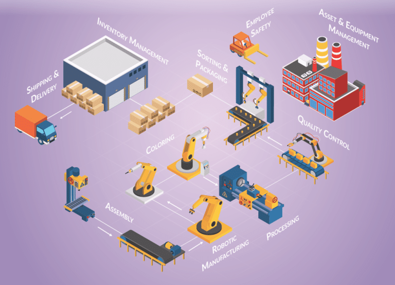 ManufacturingLandscape_1